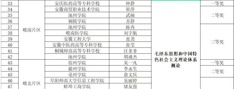 ���ŵ�����Ϸע����38�ʽ�