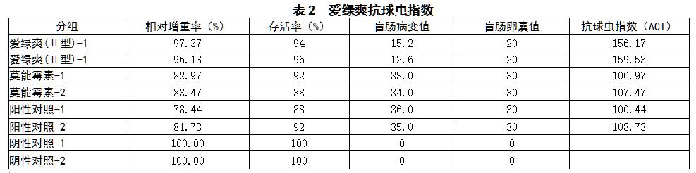 61dfca3fc3461