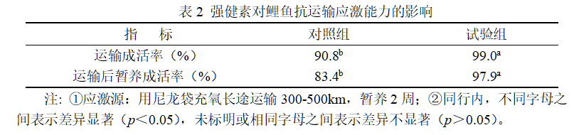 61e0e5e638fd7